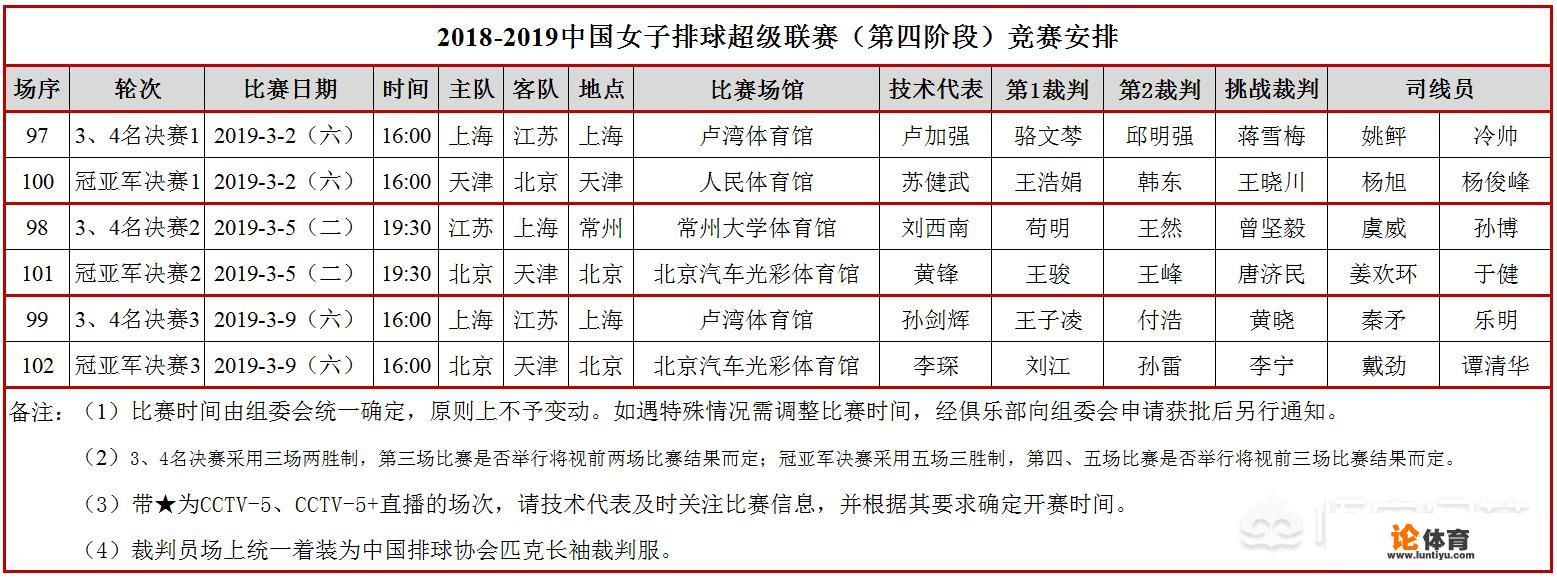 排球协会公布决赛日程和三四名比赛日程，具体日程是如何安排的？对哪只球队更有利