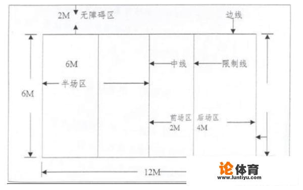 气排球场地的标准尺寸 气排球场地的标准尺寸