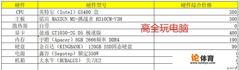 预算1500左右，想组装一台主机，偶尔玩玩王者荣耀，有哪些配置推荐