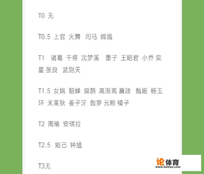 王者荣耀S15中单强度表公布，妲己钟馗垫底，他们真的没用吗