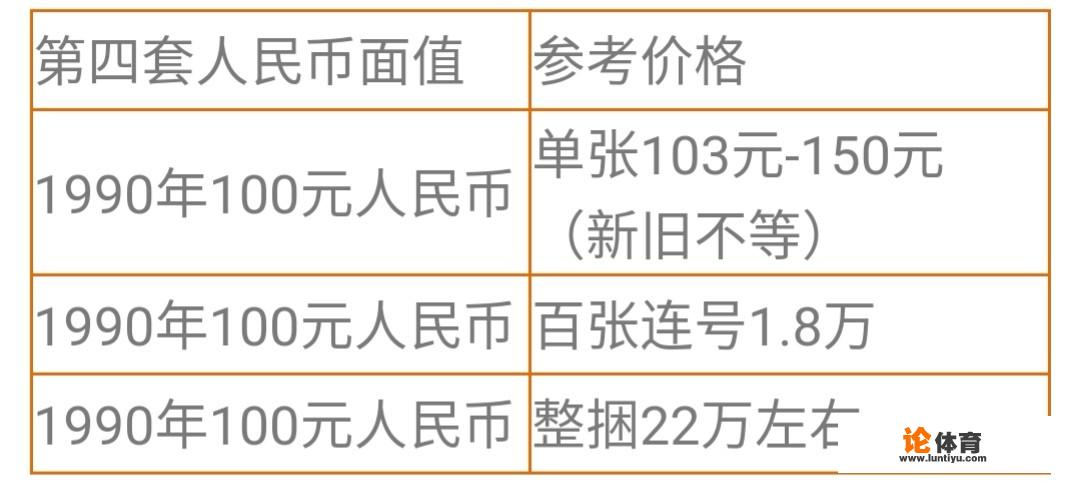 在家打扫卫生把我爸十几年前藏的3200元私房钱给扫出来了，这个去银行还能兑吗