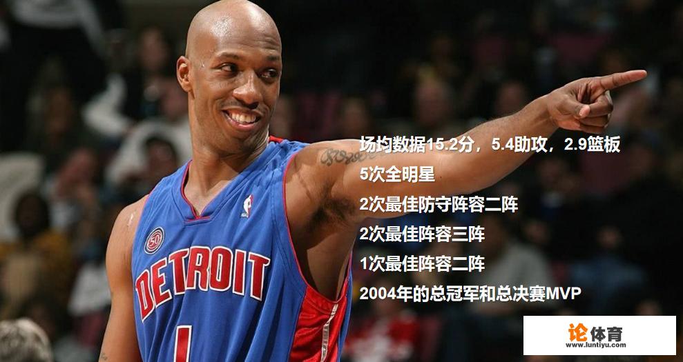 NBA中，纵观职业生涯，比卢普斯是什么水平的控卫