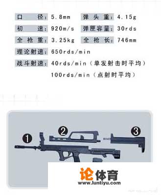 《绝地求生》为什么没有上95式步枪