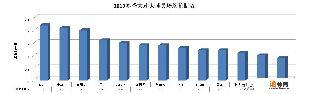 官方:秦升回归加盟申花,同时签下外援姆比亚!这两将对申花双线作战帮助大吗 官方:秦升回归加盟申花,同时签下外援姆比亚!这两将对申花双线作战帮助大吗