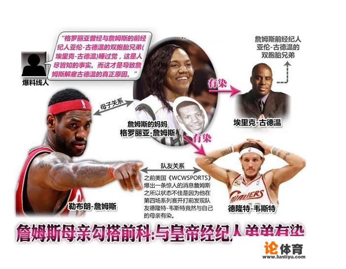 NBA当中，有哪些球员因“红颜祸水”而导致兄弟反目成仇的故事