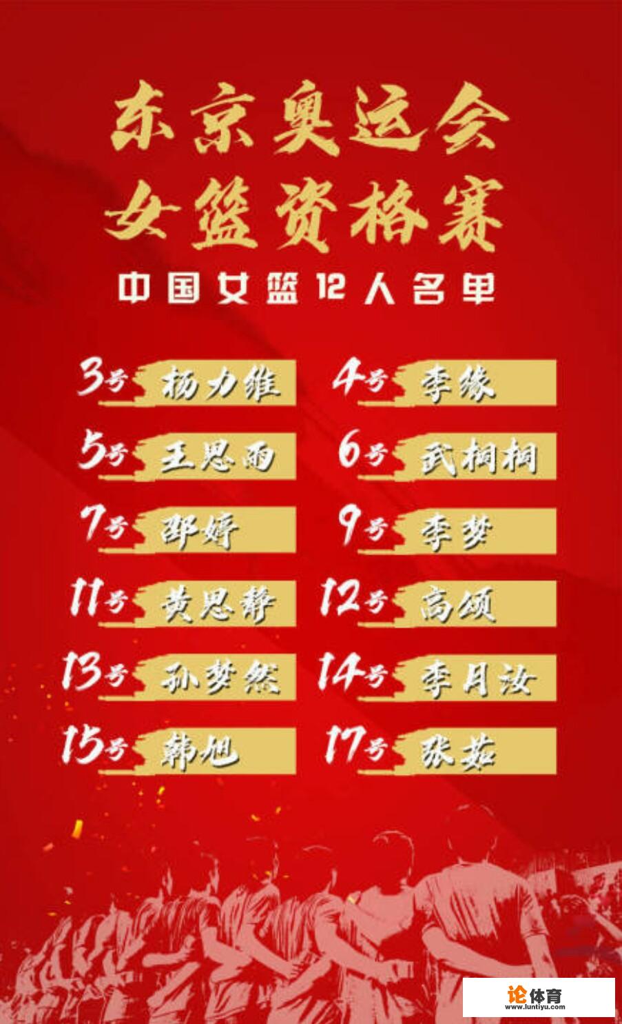 为什么新一届中国女篮没有王雪䑃