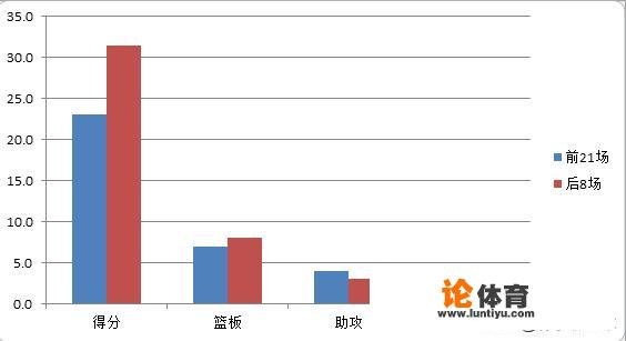 涅槃重生！辽篮两核心即将复出，为CBA重启做准备，他们能复仇广东宏远吗？你怎么看