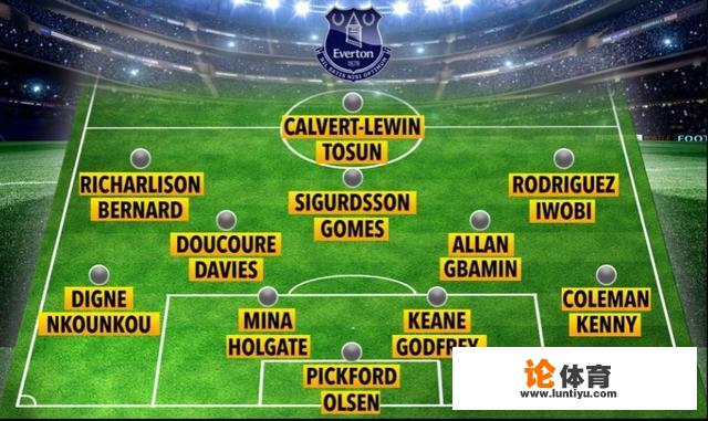 埃弗顿能像莱切斯特城那样创造夺冠奇迹吗