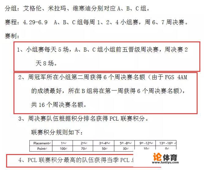 绝地求生职业联赛赛制出炉斗鱼，虎牙，企鹅48支战队争夺周冠军，这个赛制合理吗