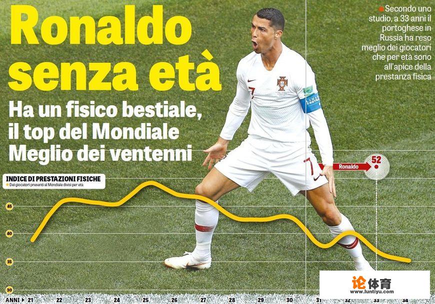 拥有C罗的尤文，能不能拿下新赛季意甲冠军，创造8连冠的辉煌