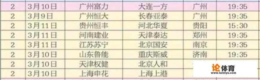 中超首轮进球不断球迷直呼过瘾!第二轮有哪些焦点比赛值得关注 中超首轮进球不断球迷直呼过瘾!第二轮有哪些焦点比赛值得关注