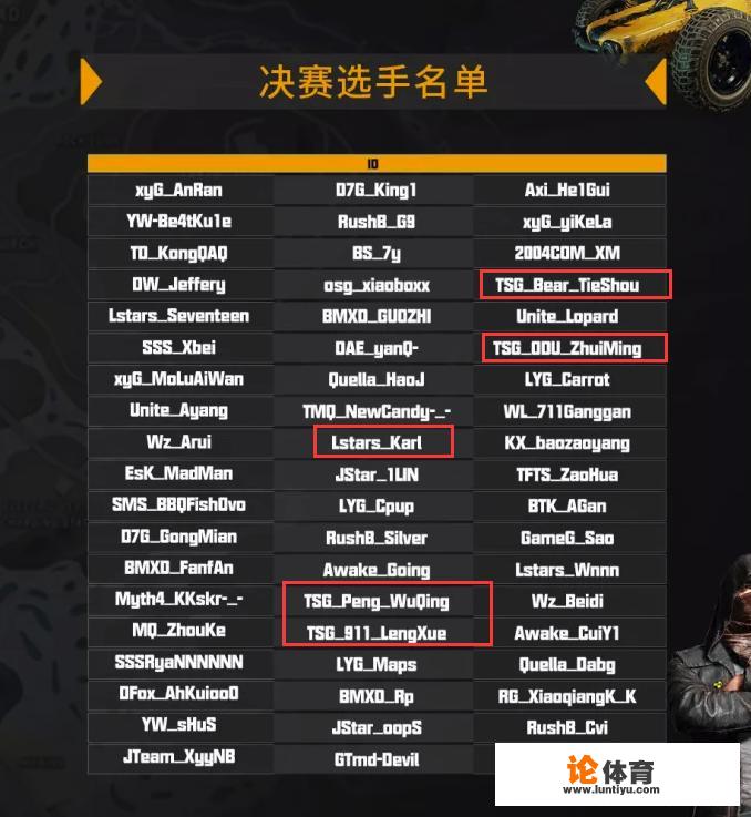 PUBG天命solo王决赛：孤存，211，阿鲁卡，Run锅，Nuna直邀决赛，谁能夺得solo王冠军