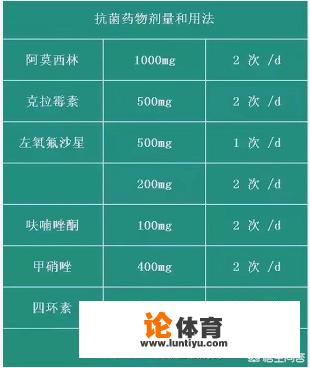 用三联杀死幽门螺旋杆菌，对身体伤害大吗