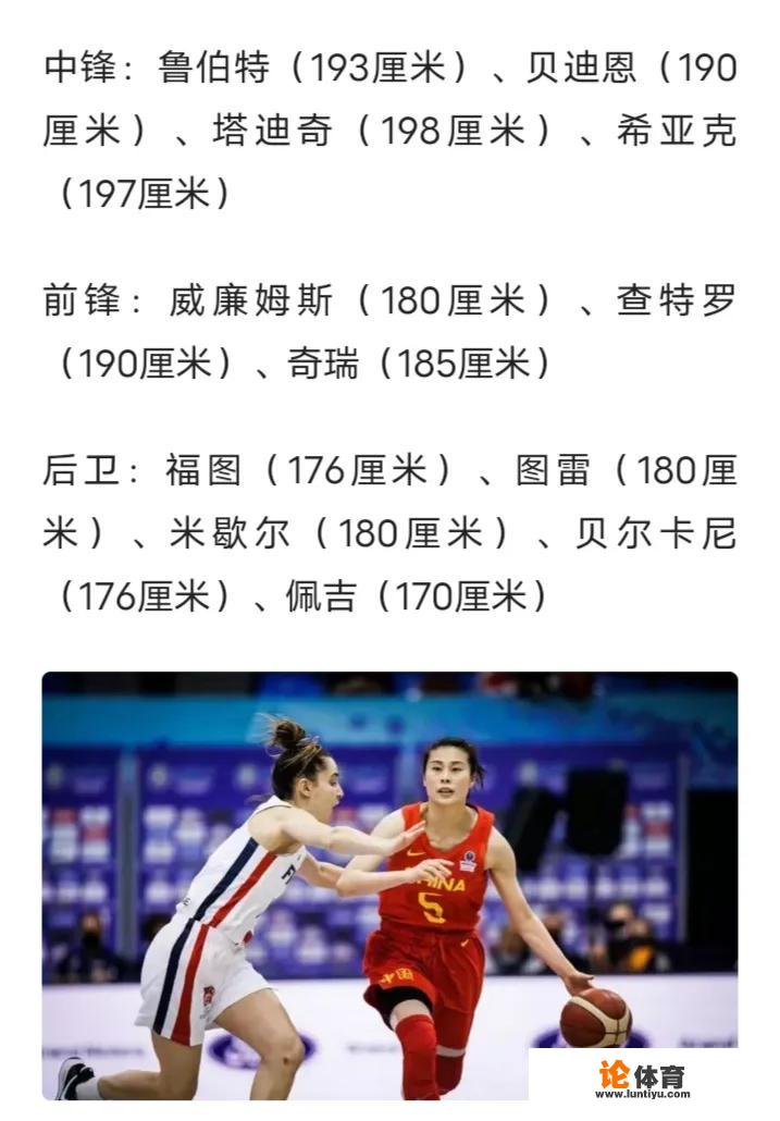 身高只有1米80！中国女篮8强对手，法国队头号球星，什么来头