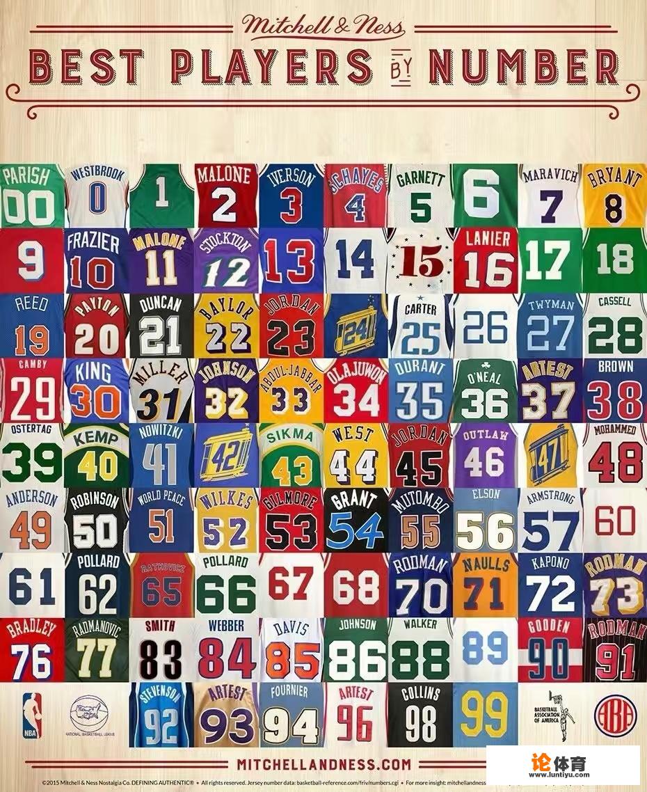 NBA哪个球衣号码穿过的巨星最多 NBA哪个球衣号码穿过的巨星最多