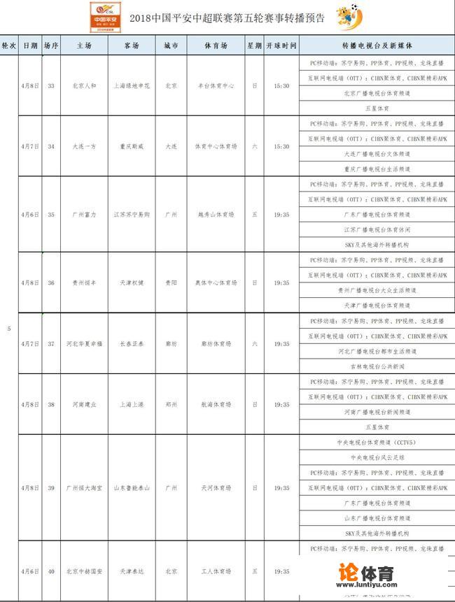 今晚（4月7号）中超，河北华夏VS长春亚泰，央视不直播，哪里能够看到免费直播