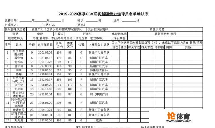 新疆男篮公布复赛后大名单，球队会是全华班阵容，你怎么看