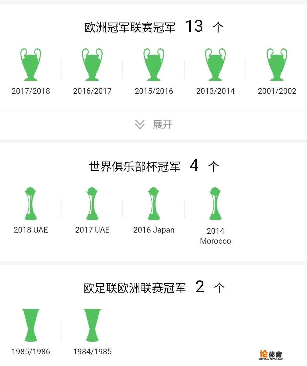 求科普,欧冠五连冠的皇马究竟实力有多强 求科普,欧冠五连冠的皇马究竟实力有多强