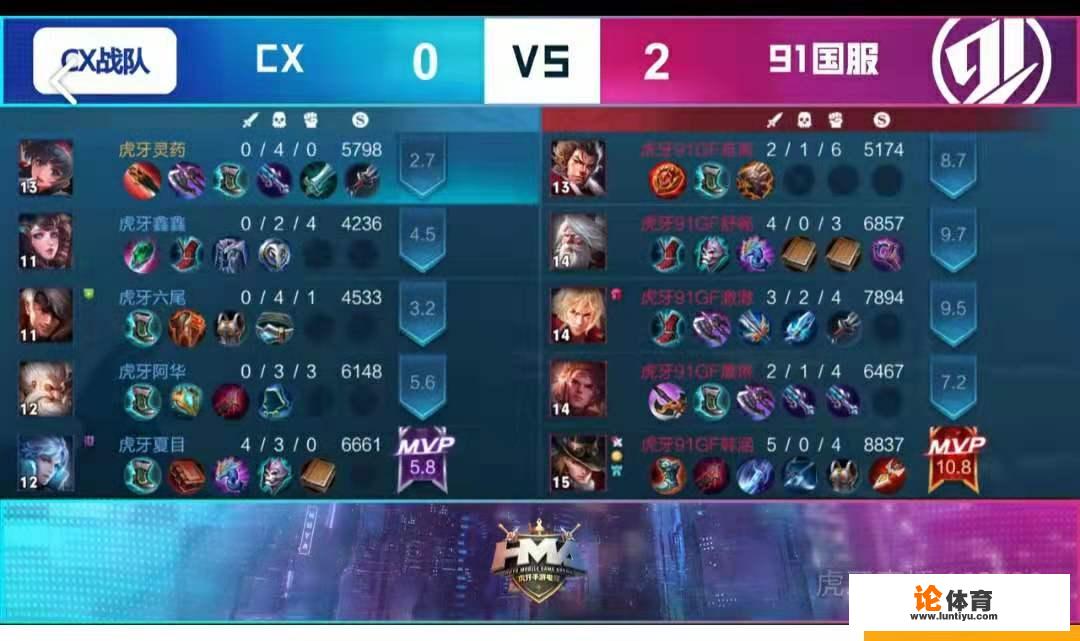 虎牙hma决赛,91国服横扫对手夺冠,韩涵2次mvp,这支队伍有没有职业水准 虎牙hma决赛,91国服横扫对手夺冠,韩涵2次mvp,这支队伍有没有职业水准