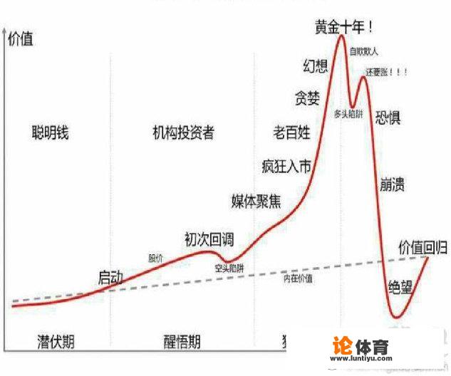 2021，A股投资机会在哪里