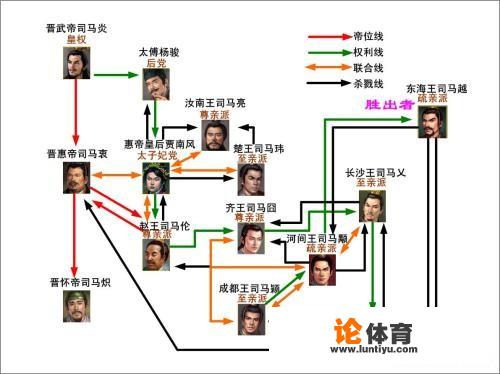 历史上有哪些残忍到令人发指的记载