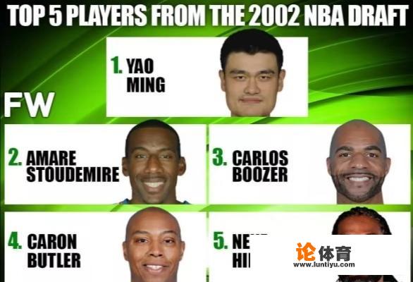 近日美媒FW重排了NBA02年选秀顺位，斯科拉落选，姚明第一，你对此怎么看