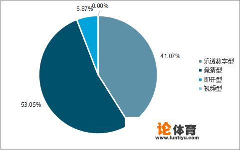 德甲下个月9号开，到时竞彩会开吗