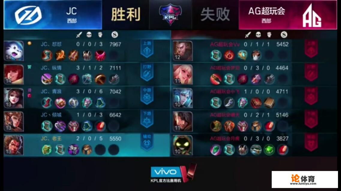 AG超玩会2：3输给jc，梦泪被纵情打赢了，你怎么看