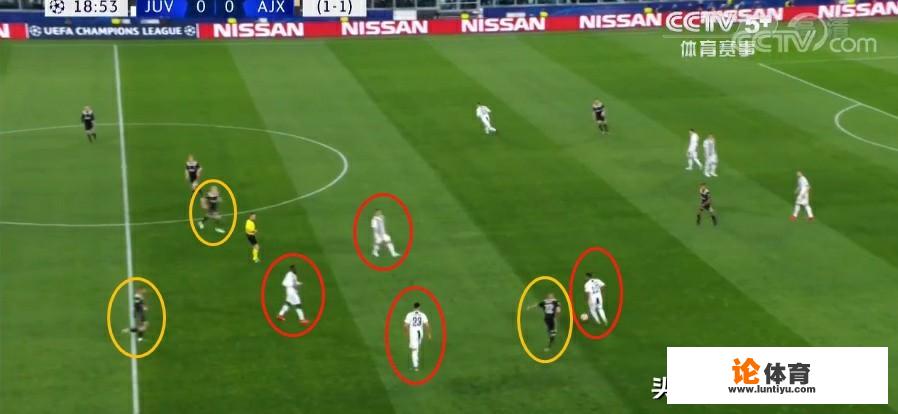 18-19赛季欧冠1/4决赛尤文图斯1:2总比分2:3被阿贾克斯淘汰，如何评价这场比赛