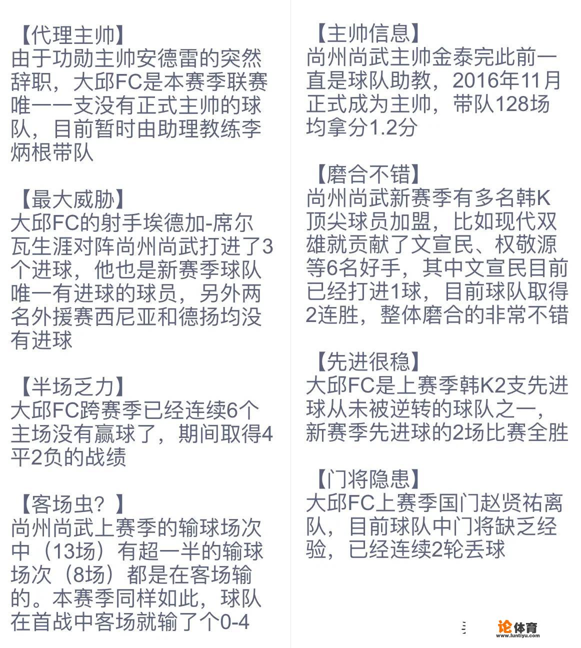 韩K联大邱FC主场能够拿下尚州尚武，你怎么看