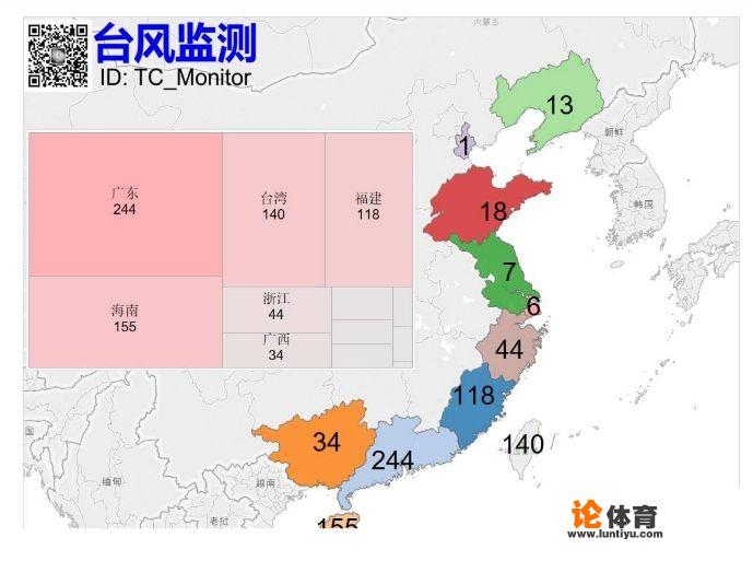 浙江和福建哪个受台风的影响小