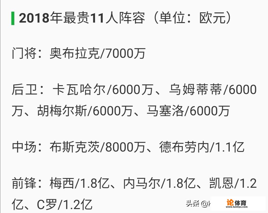 《每日体育报》：巴萨想以4000万欧元卖掉乌姆蒂蒂，哪支球队可能买下他