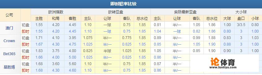 12月8号德甲，勒沃库森对战奥格斯堡，你认为哪队会取胜