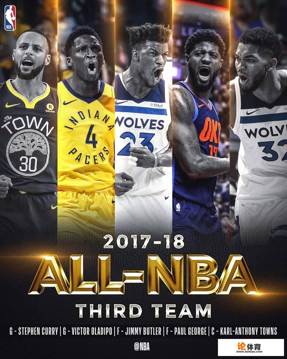 对于2017-18赛季NBA最佳阵容，你有什么想说的