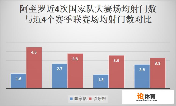 英超历史高效王:阿圭罗力压亨利排名第1,为啥在阿根廷不高效?_法甲戴帽 英超历史高效王:阿圭罗力压亨利排名第1,为啥在阿根廷不高效?_法甲戴帽