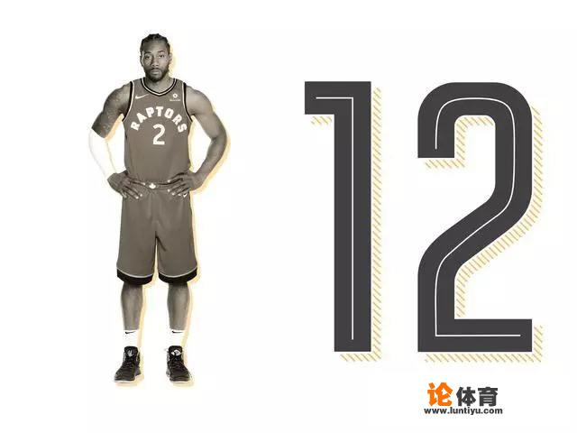 体育画报公布前10位球员，詹姆斯第1，哈登第4，你觉得排名合理吗？_nba画报