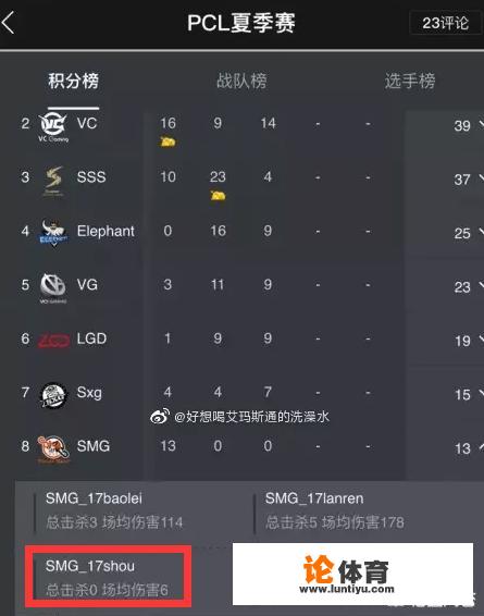 绝地求生职业联赛:17兽场均伤害“六脉神剑”PK韦神“七伤拳”引热议,这是什么梗?_绝地求生枪比赛 绝地求生职业联赛:17兽场均伤害“六脉神剑”PK韦神“七伤拳”引热议,这是什么梗?_绝地求生枪比赛