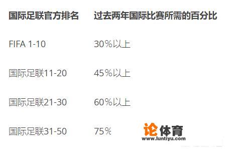 为什么在英超踢球有劳工证？_劳工证制度英超