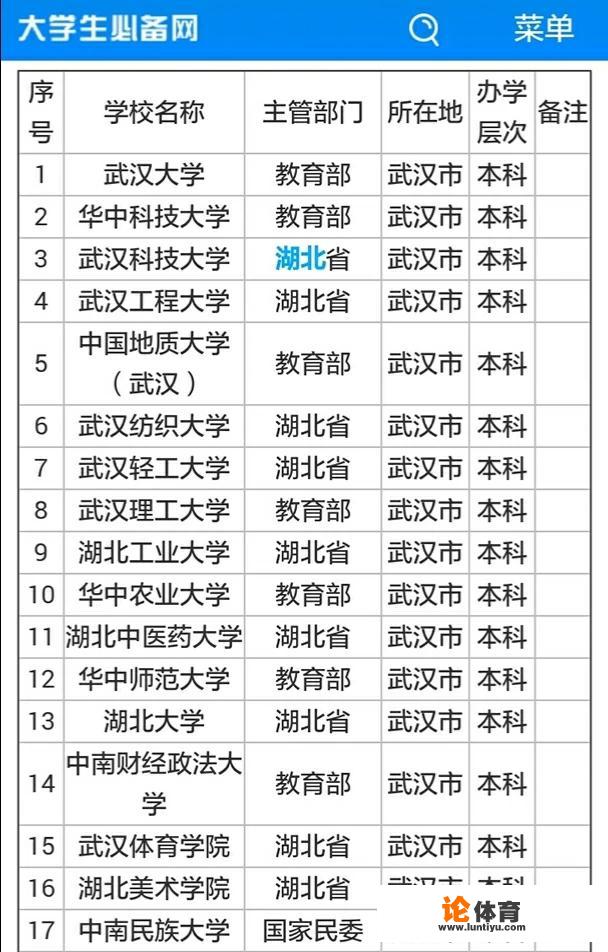武汉有多少大学?有哪些名牌大学?_北辰学校网球比赛 武汉有多少大学?有哪些名牌大学?_北辰学校网球比赛