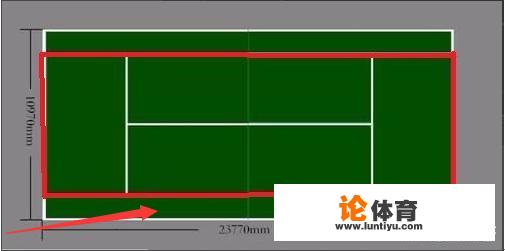 网球规则(一定要带图解)？_网球比赛站位错误