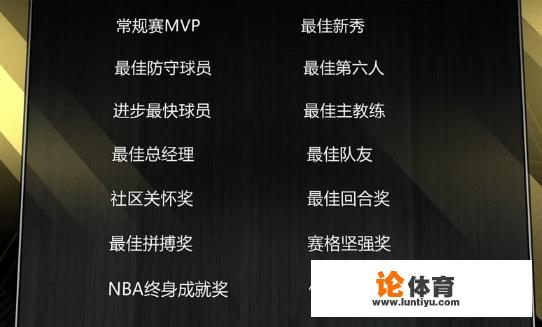 19年NBA各奖项出炉：字母哥MVP，东契奇ROY，路威超六，你意外吗？_中国男篮西甲mvp