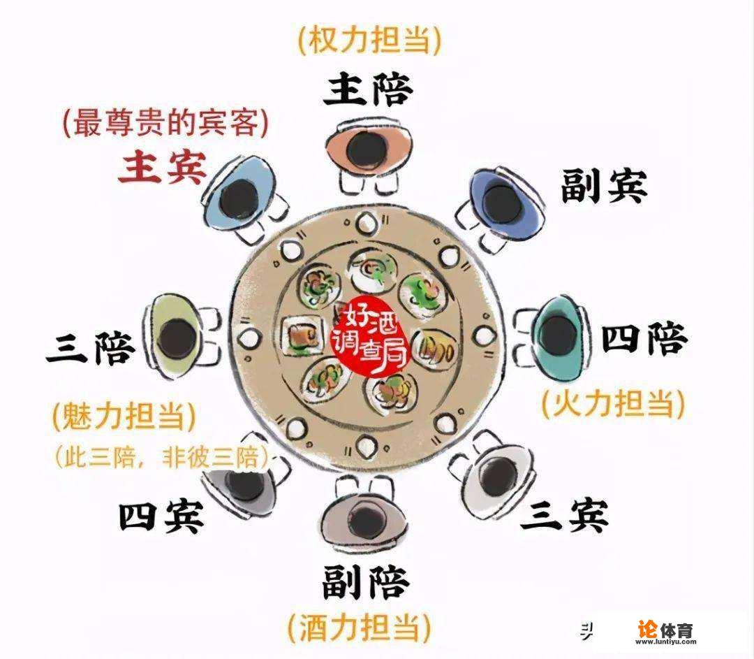 同学有哪一刻恶心到你了？_广州桌球比赛技巧大赛视频