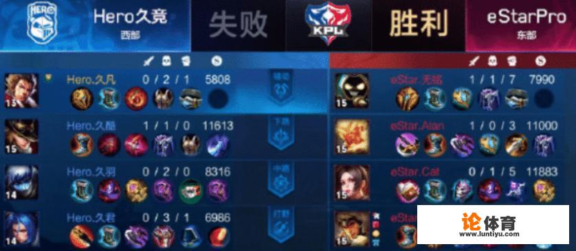 王者荣耀eStar和Hero上演巅峰对决，激战5局后艰难获胜，对此你怎么看？_王者荣耀激战比赛视频回放