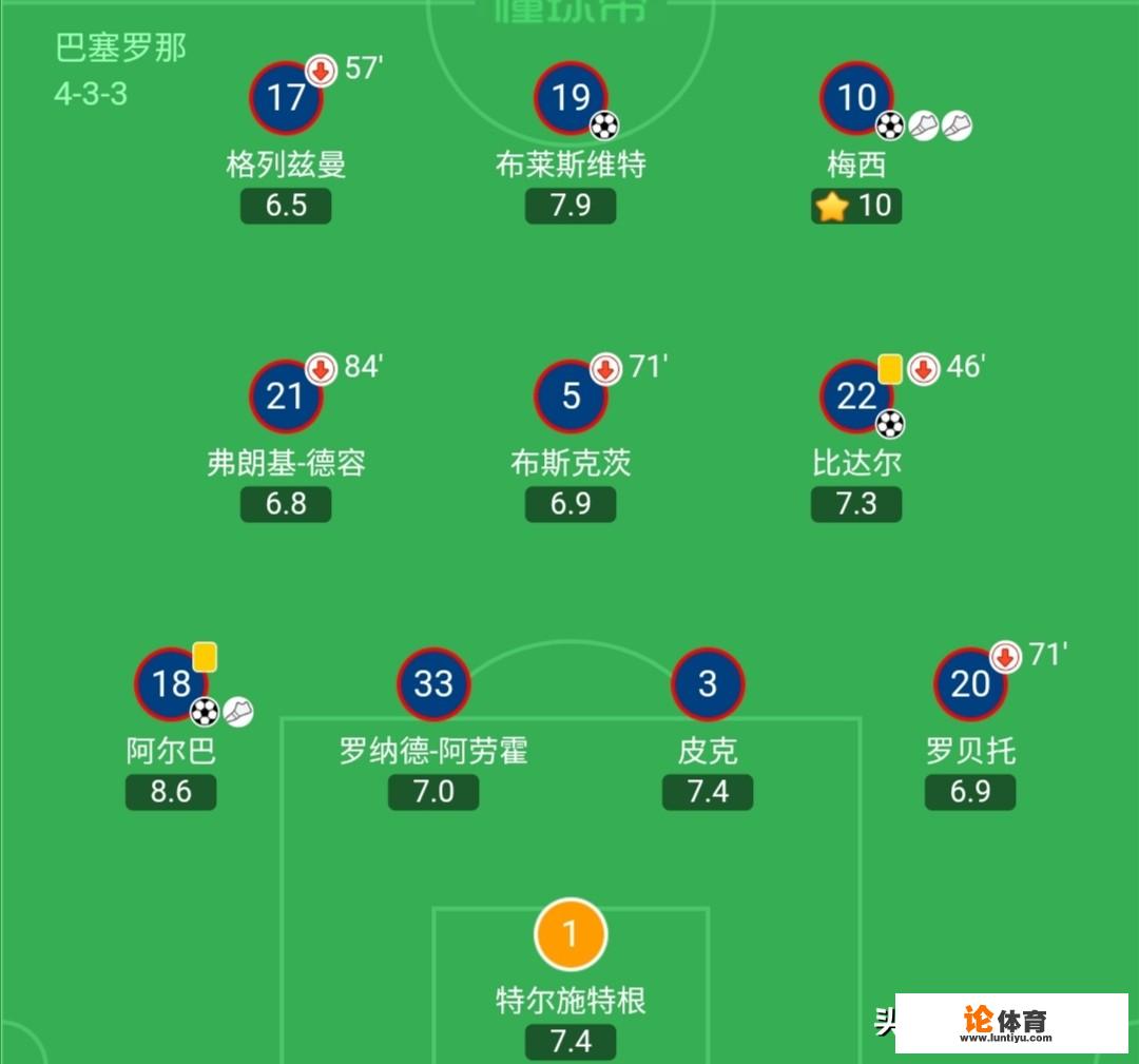 19-20赛季西甲巴塞罗那4:0击败马略卡，如何评价这场比赛？_西甲联盟最新战况图