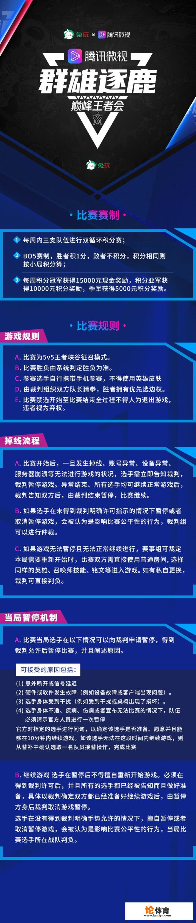 2月16日起estar、AG、QG将进行线上比赛，为何有人说KPL联盟在下一盘大棋？_线上王者荣耀比赛报道文章