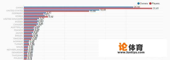 Steam官方年度最佳游戏提名：《绝地求生》、《怪物猎人：世界》、《天国：拯救》、《杀手2》、《刺客信条：奥德赛》，其中哪款游戏最有可能获奖？_tga绝地求生比赛