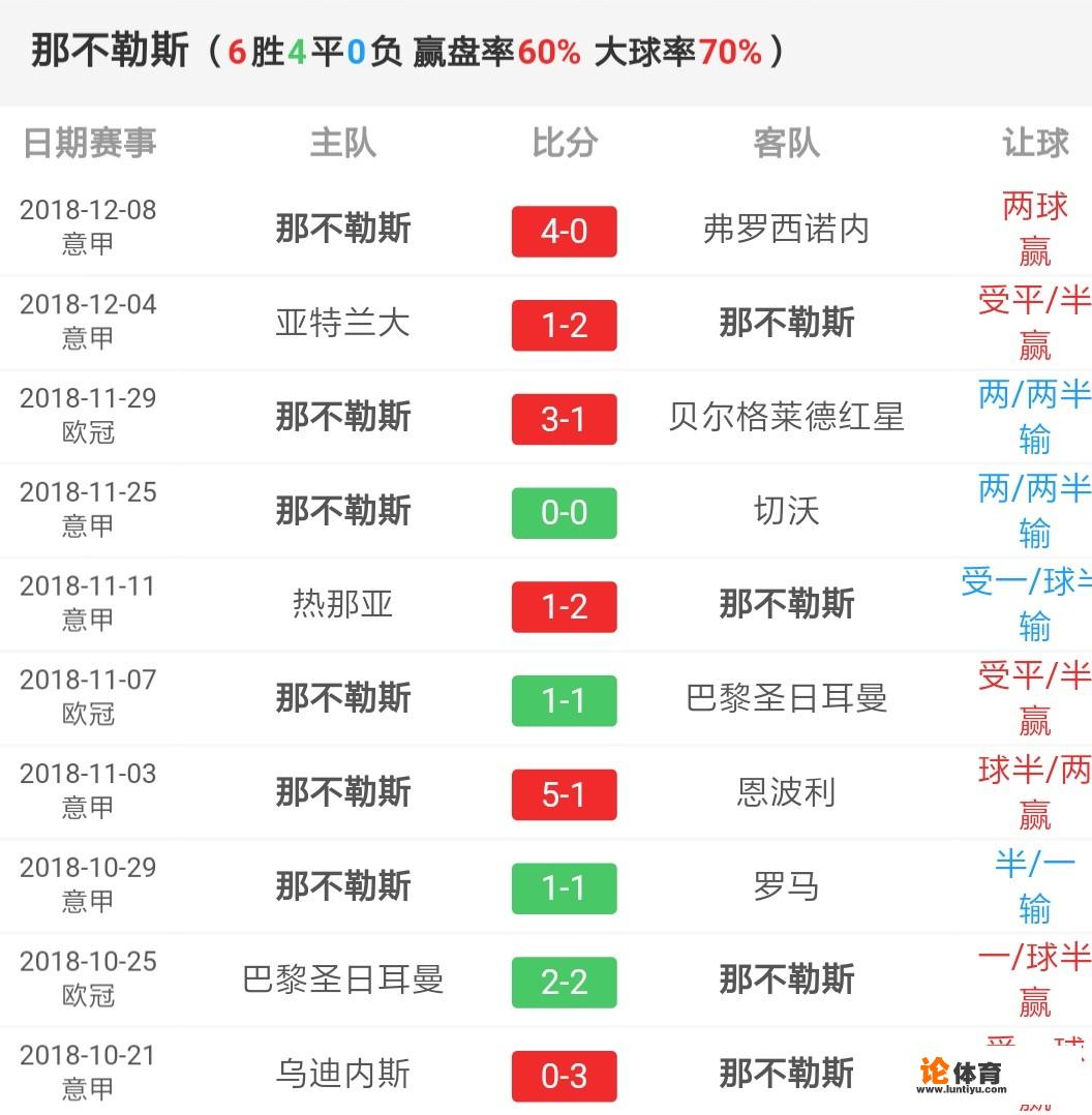 如何看待欧冠小组赛最后一轮利物浦、大巴黎、国米三队的出线形势？_意甲对利物浦的影响分析