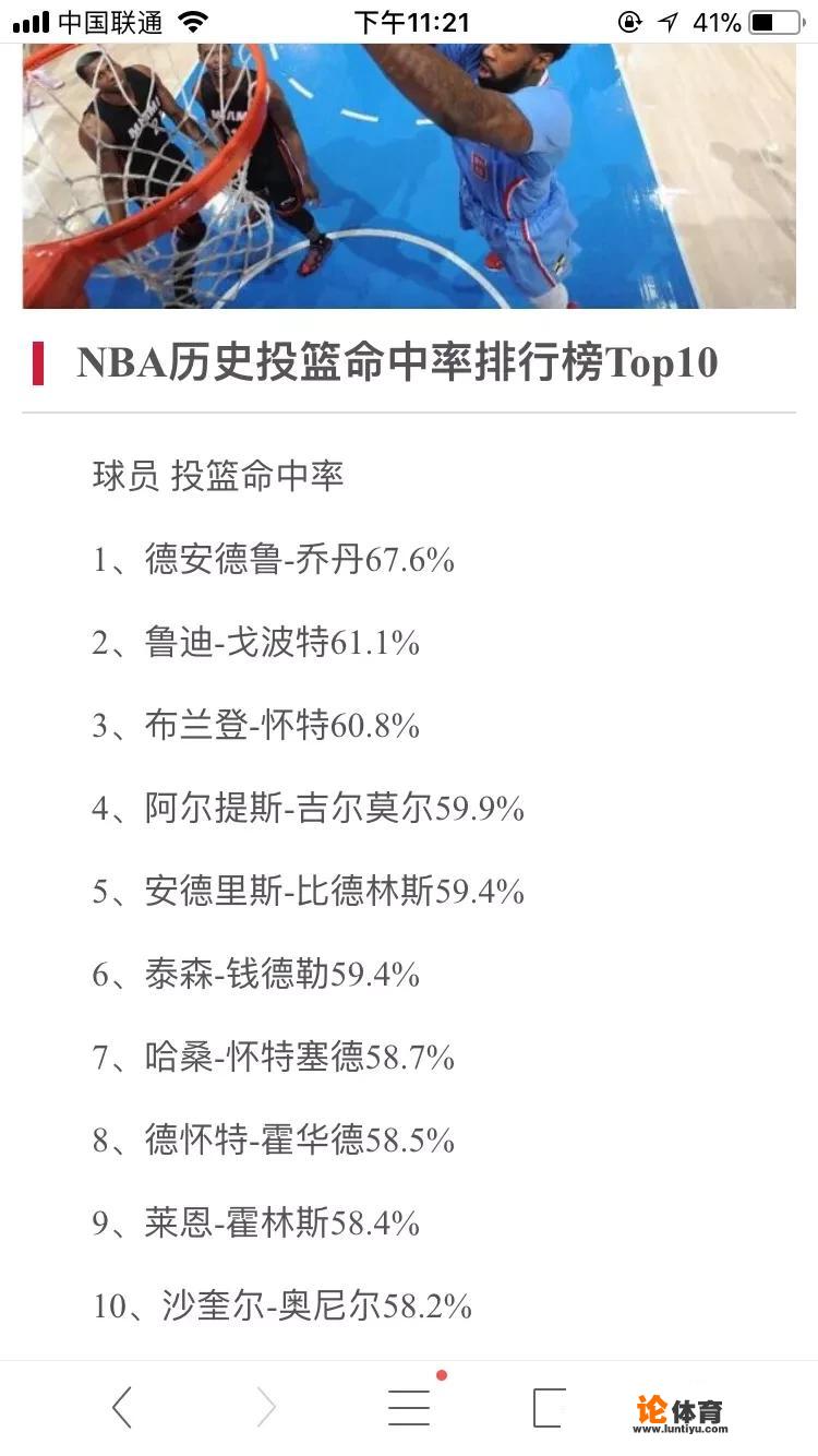 NBA谁投篮最准？_nba投球最准的是谁