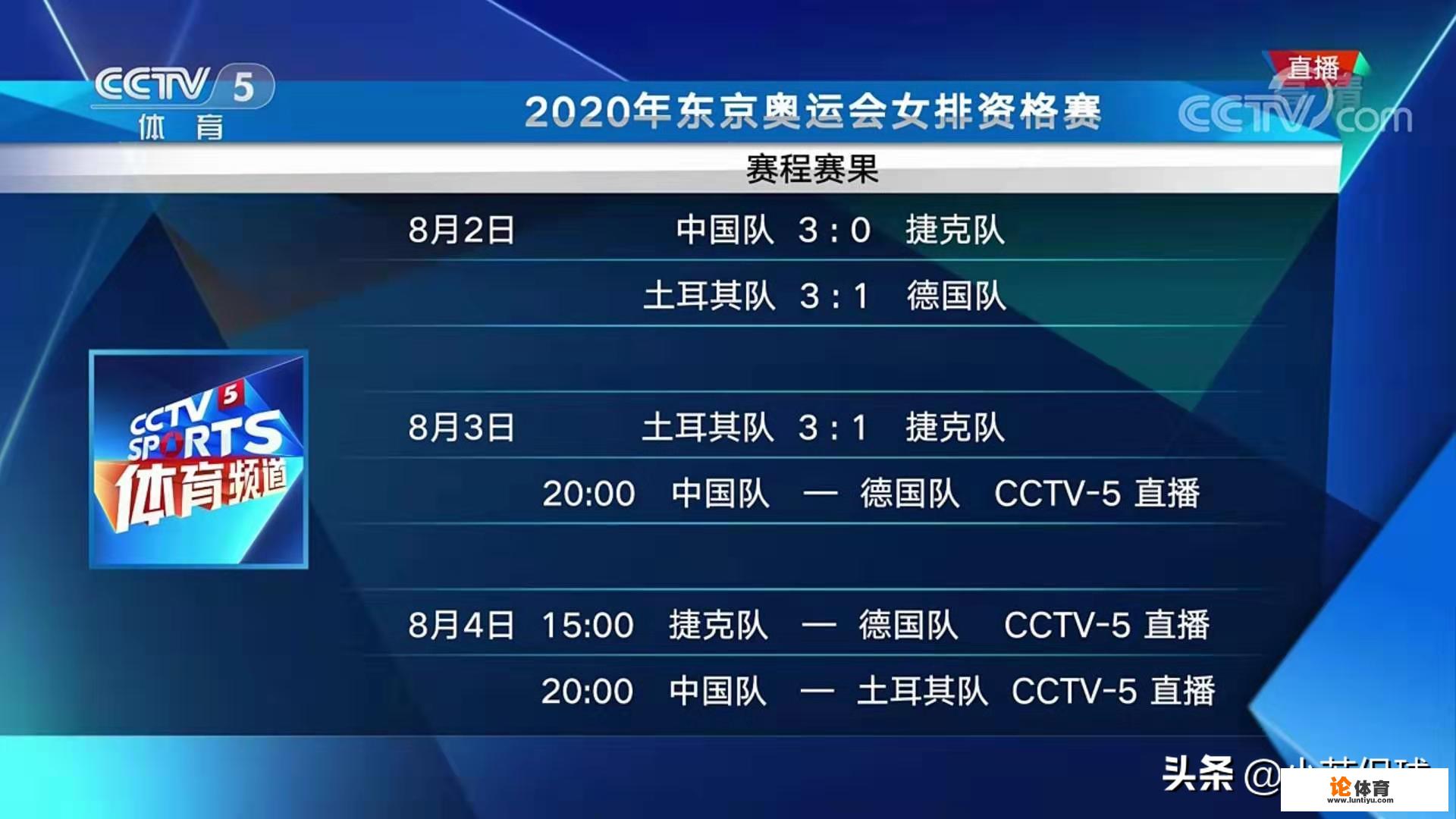 非常艰难！中国女排25:22德国女排拿下第一局，中国女排表现如何？_德国女子高中生排球比赛