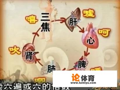 老年人的最好运动是什么？_桌球比赛绘画临摹简单图片